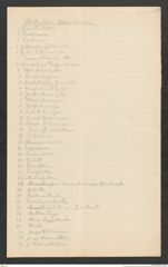 k.k. naturhistorisches Hofmuseum, Intendanzakten 1885-1896 (Hauer), Aktenzahl Z.263.j/1889, Seite 1